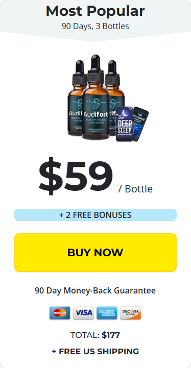 Discount Price for Audifort