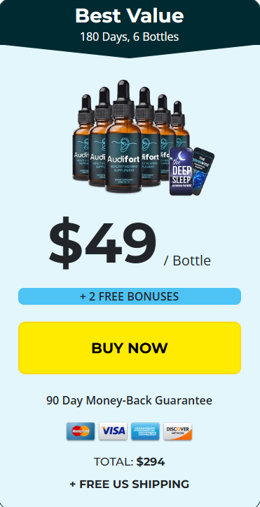 Discount Price for Audifort