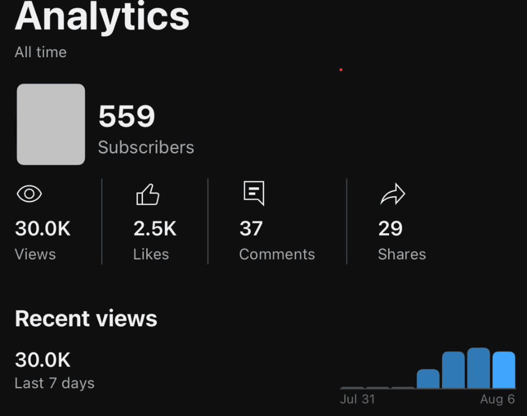 Invisible Traffic System Analytics