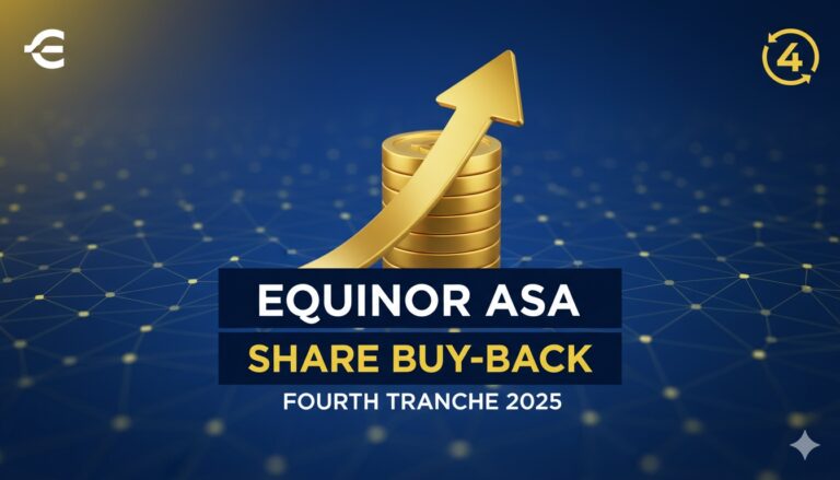 A modern offshore oil platform at sunset with the Equinor logo prominently displayed on the structure, symbolizing the company's core energy operations.